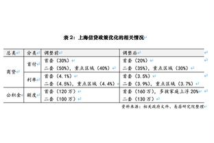 德泽尔比可能被挖走？布莱顿CEO：我们总会有教练备选名单